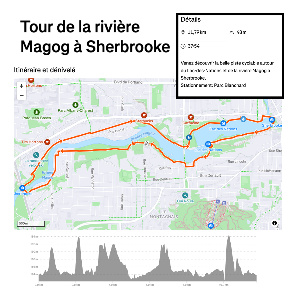 🚲 Tour de la rivière Magog à Sherbrooke - Vélo - Marche - 🚶